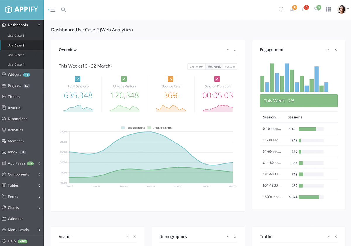 Bootstrap 4 project documentation theme for developers
