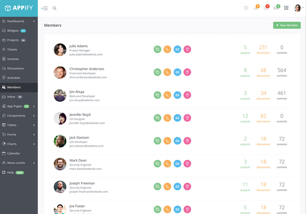 Bootstrap 4 project documentation theme for developers